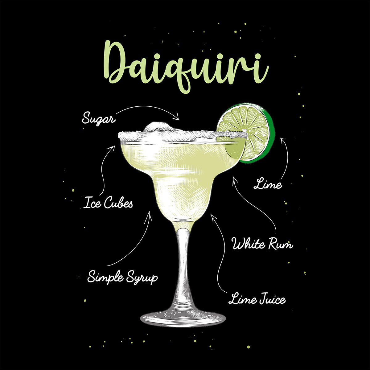 Illustration of a daiquiri cocktail with ingredients labeled on a black background