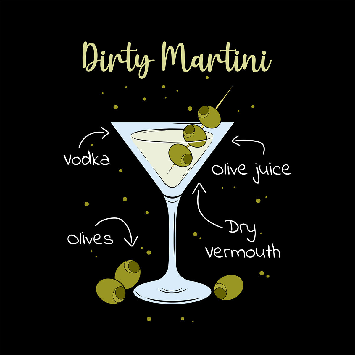 Illustration of a Dirty Martini with ingredients labeled on a black background