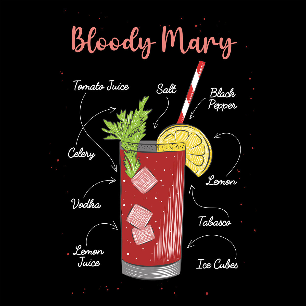 Illustration of a Bloody Mary cocktail with ingredients labeled on a black background