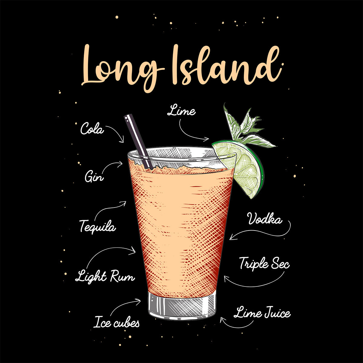 Illustration of a Long Island cocktail with ingredients labeled on a black background